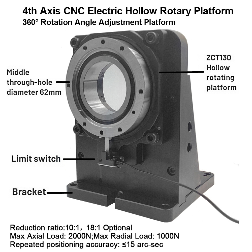 Table rotative électrique de q - Turning Gouge Set avis et prix