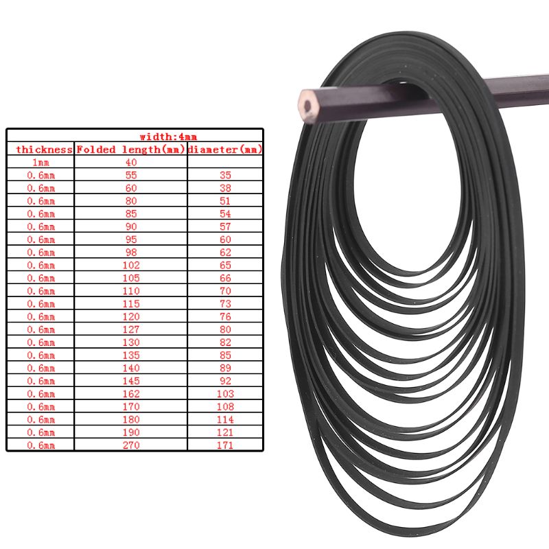 Courroie plate en caoutchouc c - Turning Gouge Set avis et prix